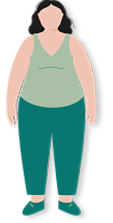 Béo phì cấp độ 3